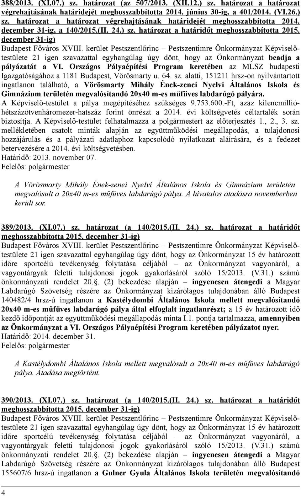 kerület Pestszentlőrinc Pestszentimre Önkormányzat Képviselőtestülete 21 igen szavazattal egyhangúlag úgy dönt, hogy az Önkormányzat beadja a pályázatát a VI.