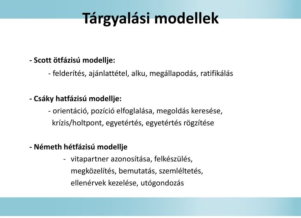 krízis/holtpont, egyetértés, egyetértés rögzítése - Németh hétfázisú modellje - vitapartner