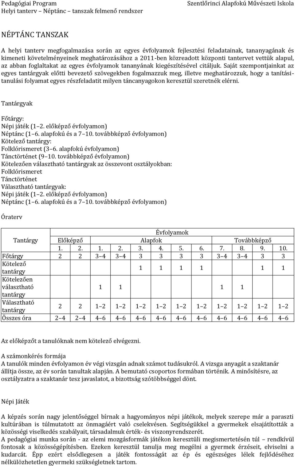 Saját szempontjainkat az egyes tantárgyak előtti bevezető szövegekben fogalmazzuk meg, illetve meghatározzuk, hogy a tanításitanulási folyamat egyes részfeladatit milyen táncanyagokon keresztül