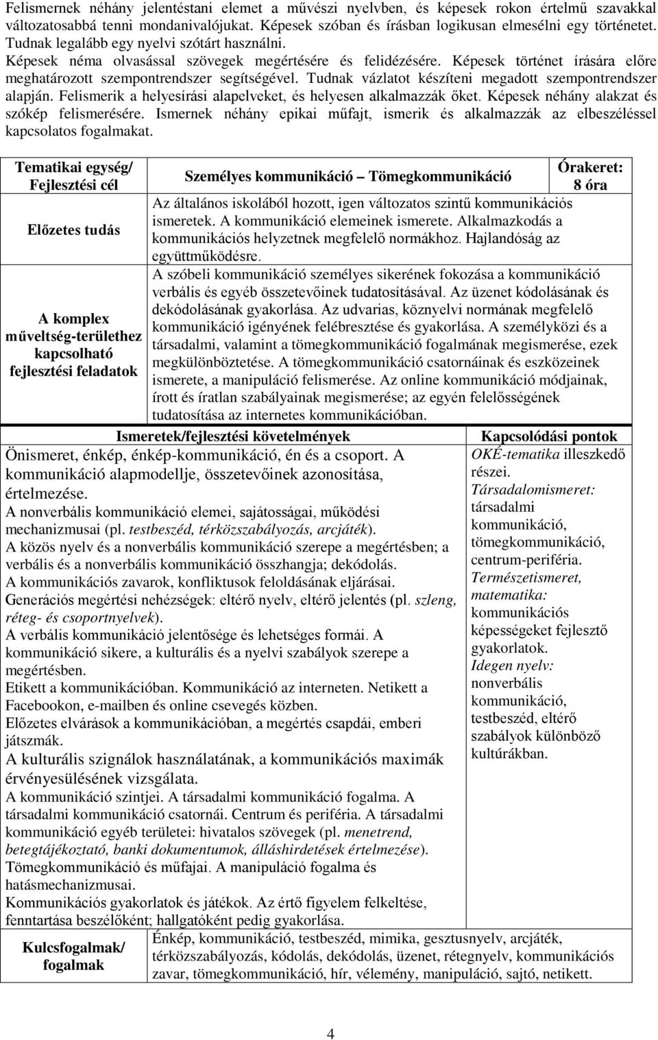 Tudnak vázlatot készíteni megadott szempontrendszer alapján. Felismerik a helyesírási alapelveket, és helyesen alkalmazzák őket. Képesek néhány alakzat és szókép felismerésére.