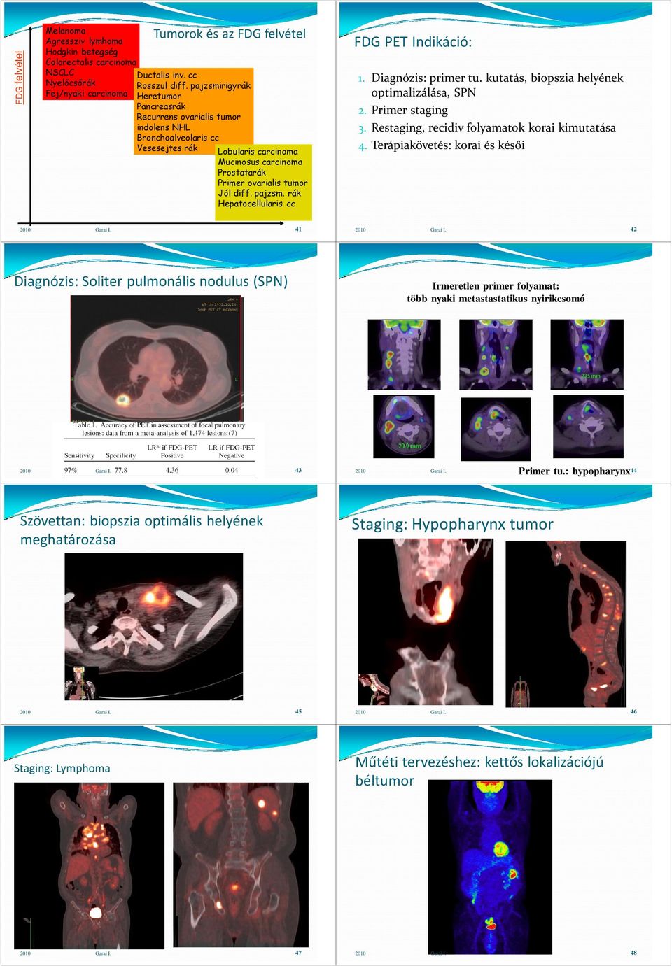 ovarialis tumor Jól diff. pajzsm. rák Hepatocellularis cc FDG PET Indikáció: 1. Diagnózis: primer tu. kutatás, biopszia helyének optimalizálása, SPN 2. Primer staging 3.