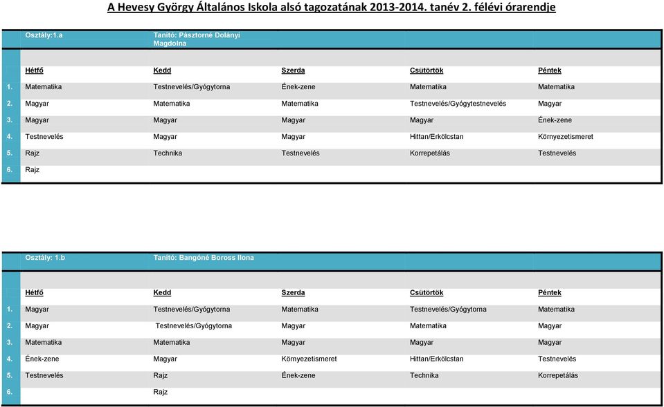 Rajz Technika Testnevelés Korrepetálás Testnevelés 6. Rajz Osztály: 1.b Tanító: Bangóné Boross Ilona 1.