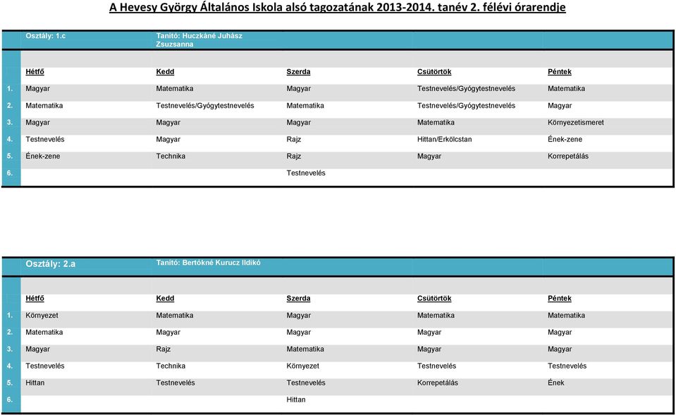 Testnevelés Magyar Rajz Hittan/Erkölcstan Ének-zene 5. Ének-zene Technika Rajz Magyar Korrepetálás 6. Testnevelés Osztály: 2.a Tanító: Bertókné Kurucz Ildikó 1.