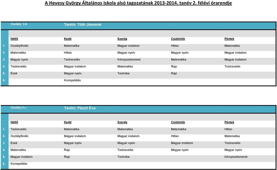 Korrepetálás Osztály:3.c Tanító: Pászti Éva 1. Testnevelés Matematika Matematika Matematika Hittan 2. Osztályfőnöki Magyar irodalom Magyar irodalom Hittan Matematika 3.