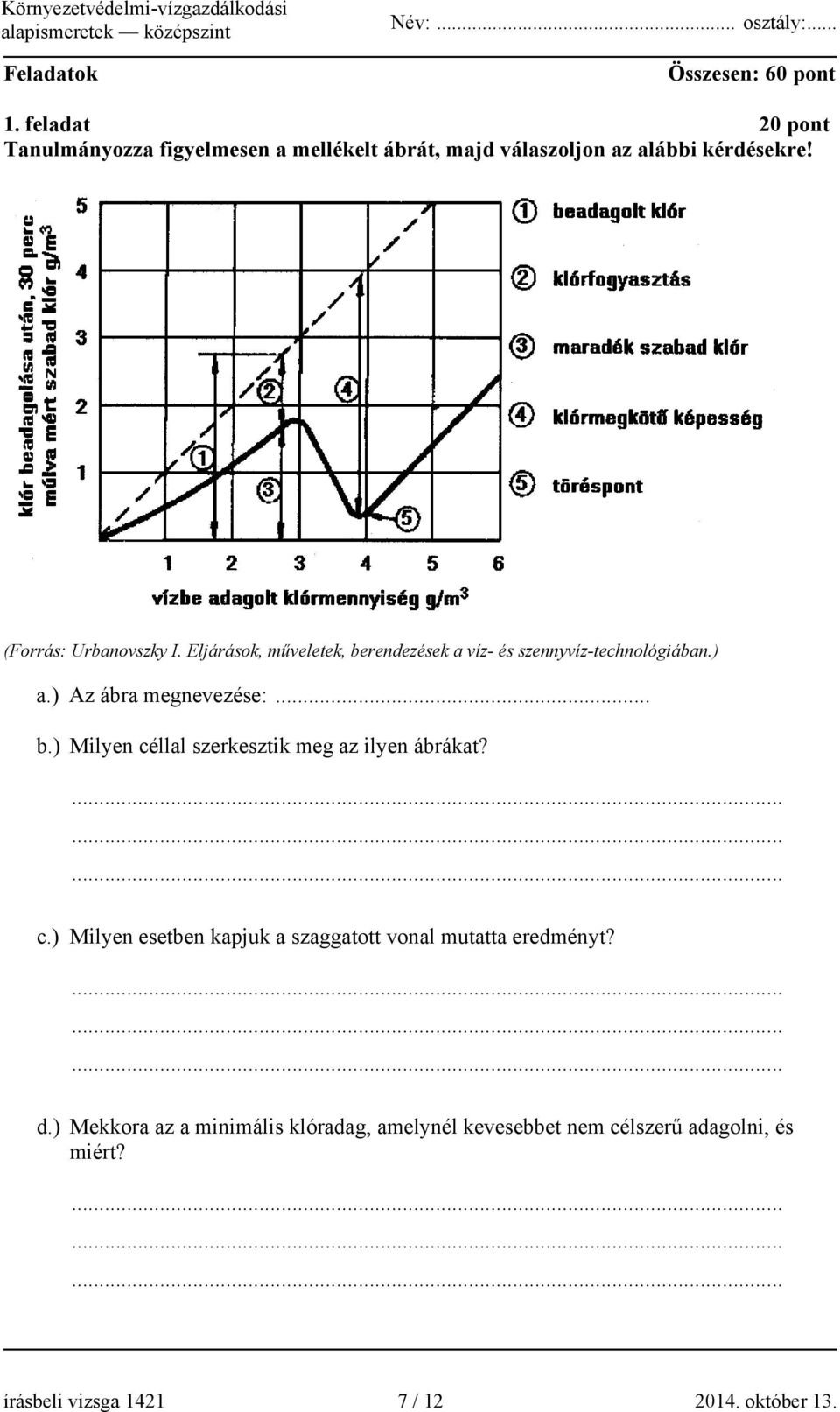 Eljárások, műveletek, berendezések a víz- és szennyvíz-technológiában.) a.) Az ábra megnevezése:... b.) Milyen céllal szerkesztik meg az ilyen ábrákat?