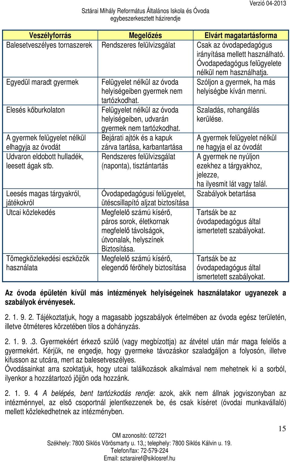 Leesés magas tárgyakról, játékokról Utcai közlekedés Tömegközlekedési eszközök használata Felügyelet nélkül az óvoda helyiségeiben gyermek nem tartózkodhat.