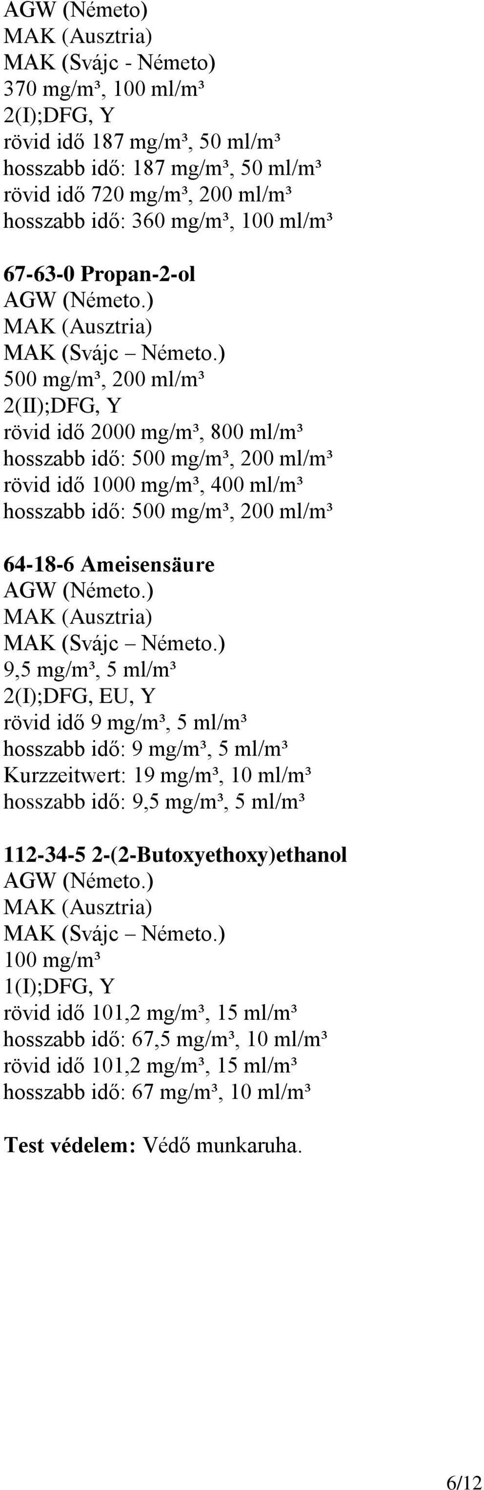 ) 500 mg/m³, 200 ml/m³ 2(II);DFG, Y rövid idő 2000 mg/m³, 800 ml/m³ hosszabb idő: 500 mg/m³, 200 ml/m³ rövid idő 1000 mg/m³, 400 ml/m³ hosszabb idő: 500 mg/m³, 200 ml/m³ 64-18-6 Ameisensäure AGW