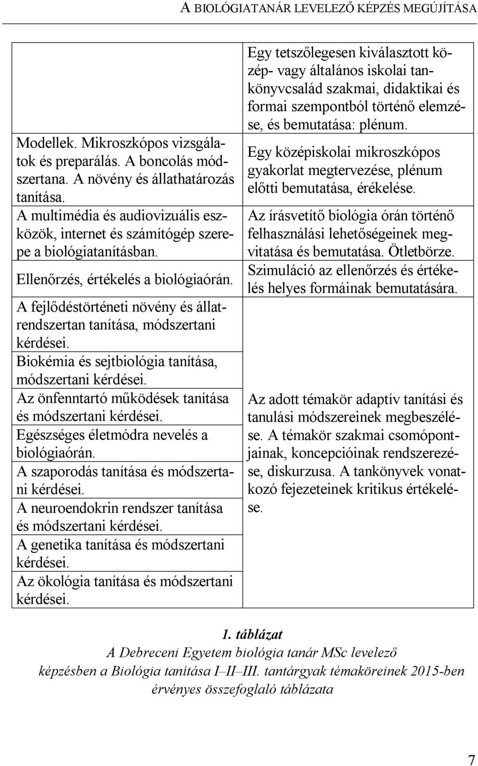 A fejlődéstörténeti növény és állatrendszertan tanítása, módszertani kérdései. Biokémia és sejtbiológia tanítása, módszertani kérdései. Az önfenntartó működések tanítása és módszertani kérdései.