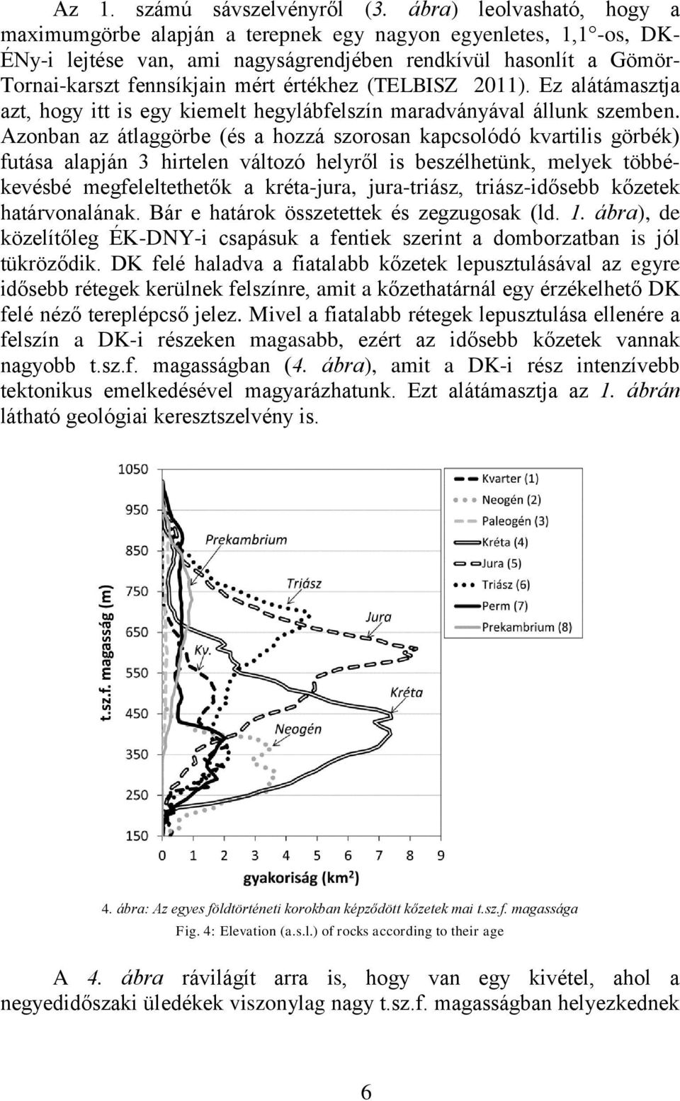 értékhez (TELBISZ 2011). Ez alátámasztja azt, hogy itt is egy kiemelt hegylábfelszín maradványával állunk szemben.