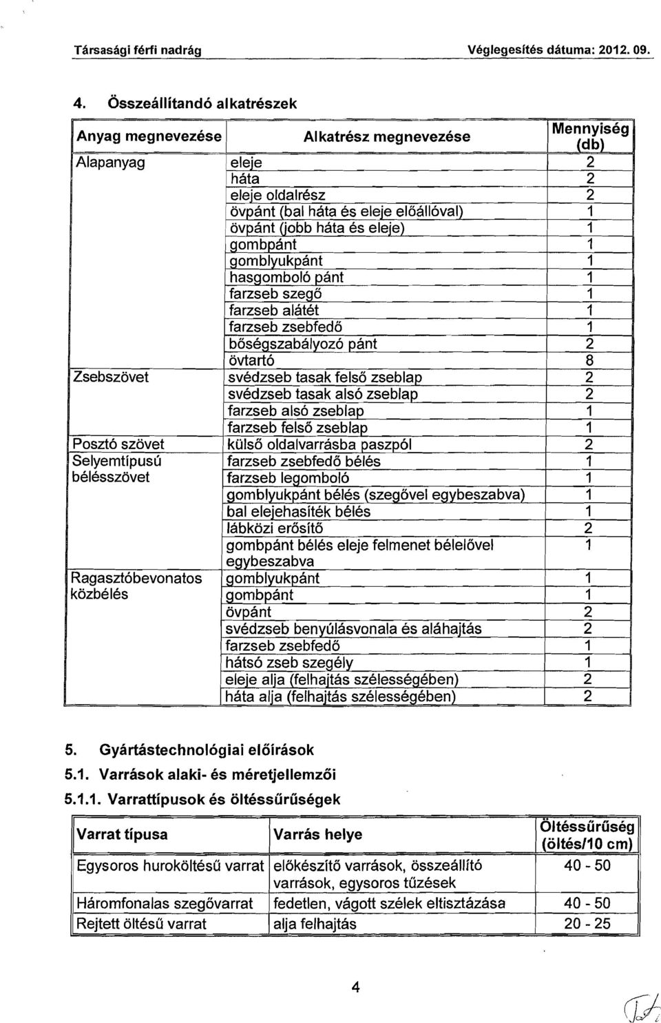 Varrattipusok 6s oltessfirusegek Varrat tipusa Varras helye Egysoros hurokoltesu varrat I elokesito