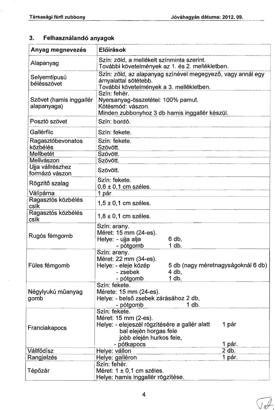 szalag Val1 parna Ragasztos kozbeles csik Ragasztos kozbee csik Rugos femgom b Fiiles femgom b NegylyukQ muanyag gomb Franciakapocs Vallfodisz Rangjelzes Tepozar Eloirasok 7 Szin: zold, a mellekelt