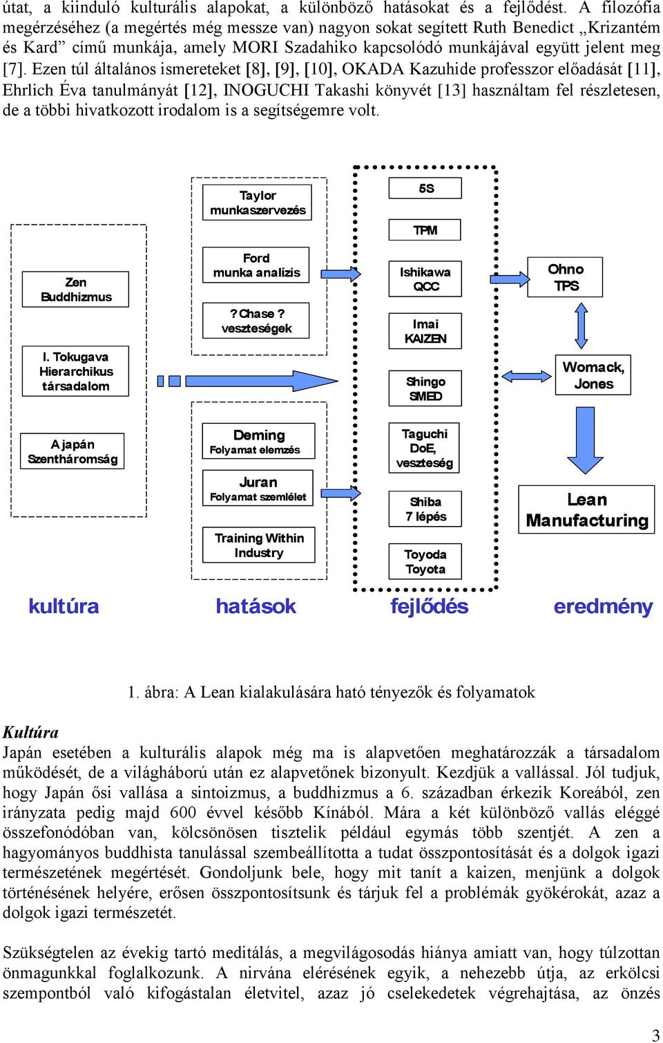 Ezen túl általános ismereteket 8, 9, 10, OKADA Kazuhide professzor előadását 11, Ehrlich Éva tanulmányát 12, INOGUCHI Takashi könyvét [13] használtam fel részletesen, de a többi hivatkozott irodalom