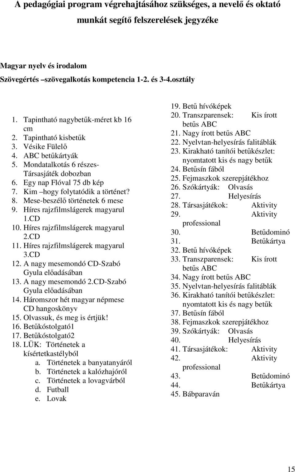 Kim hogy folytatódik a történet? 8. Mese-beszélı történetek 6 mese 9. Híres rajzfilmslágerek magyarul 1.CD 10. Híres rajzfilmslágerek magyarul 2.CD 11. Híres rajzfilmslágerek magyarul 3.CD 12.