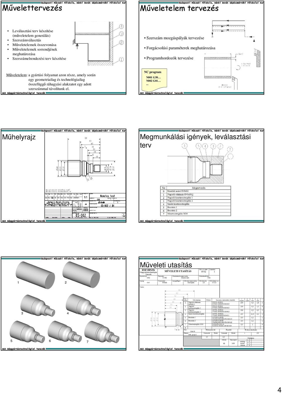 Programhordozók tervezése Mőveletelem: a gyártási folyamat azon része, amely során egy geometriailag és technológiailag összefüggı ráhagyási