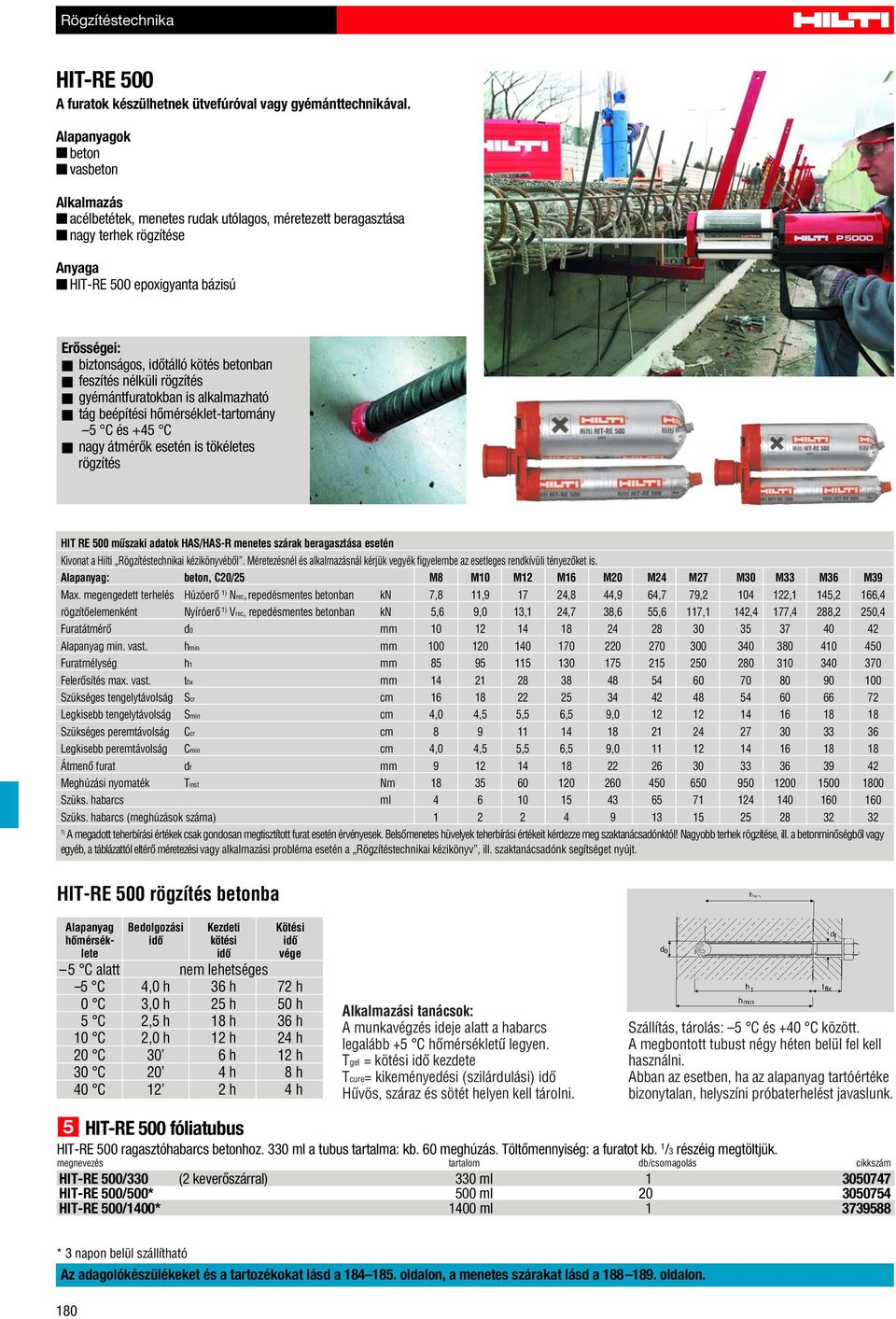 rögzítés gyémántfuratokban is alkalmazható tág beépítési hômérséklet-tartomány 5 C és +45 C nagy átmérõk esetén is tökéletes rögzítés HIT RE 500 mûszaki adatok HAS/HAS-R menetes szárak beragasztása