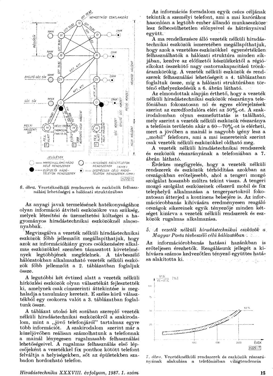 Vezetóknélküli és eszközök felhasználási lehetőségei a hálózati struktúrában Az anyagi javak termelésének hatékonyságához olyan információ átviteli eszközökre van szükség, melyek létesítési és