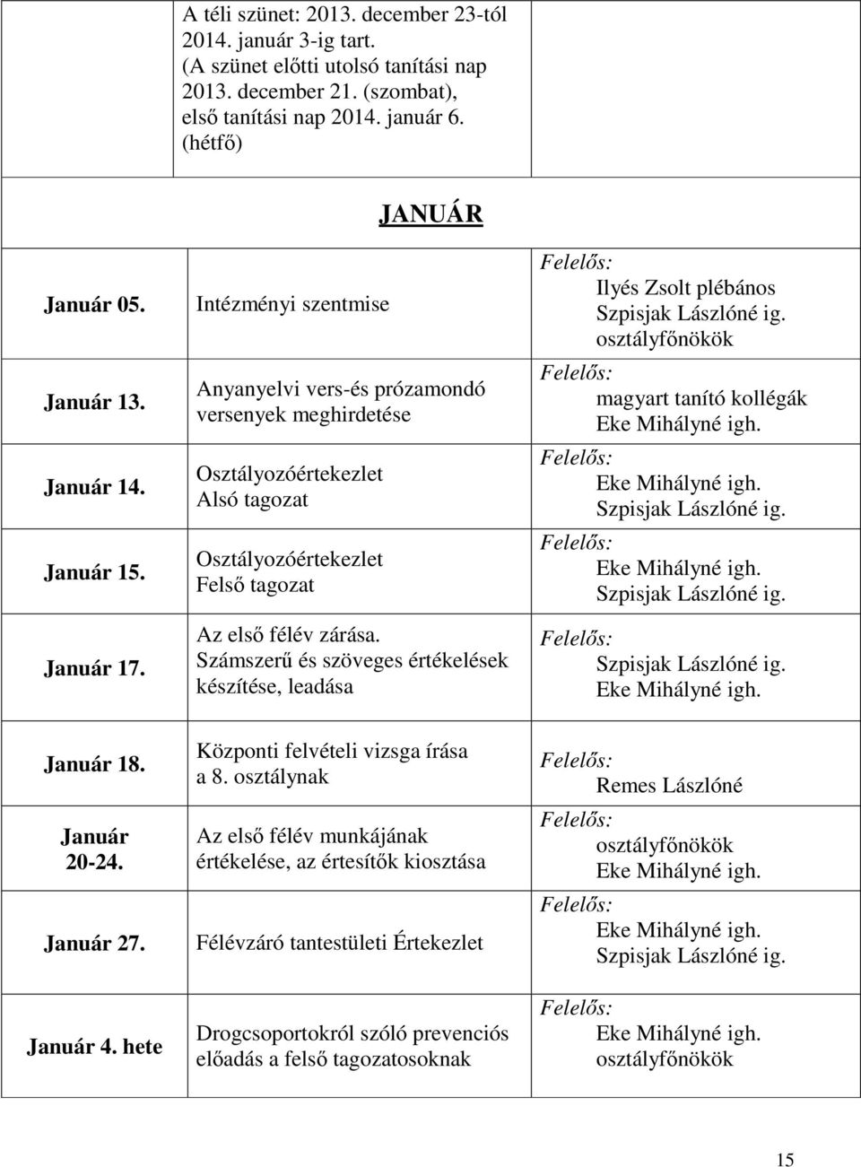 Intézményi szentmise JANUÁR Anyanyelvi vers-és prózamondó versenyek meghirdetése Osztályozóértekezlet Alsó tagozat Osztályozóértekezlet Felső tagozat Az első félév zárása.