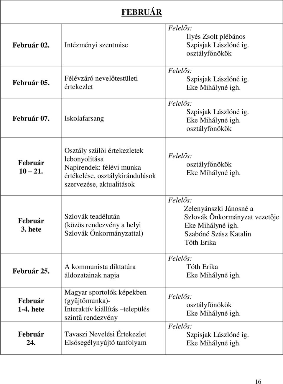 Osztály szülői értekezletek lebonyolítása Napirendek: félévi munka értékelése, osztálykirándulások szervezése, aktualitások Szlovák teadélután (közös rendezvény a helyi