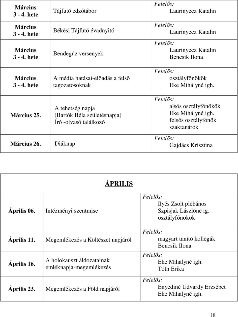 -olvasó találkozó Diáknap Bencsik Ilona alsós felsős osztályfőnök szaktanárok Gajdács Krisztina Április 06. Április 11. Április 16. Április 23.