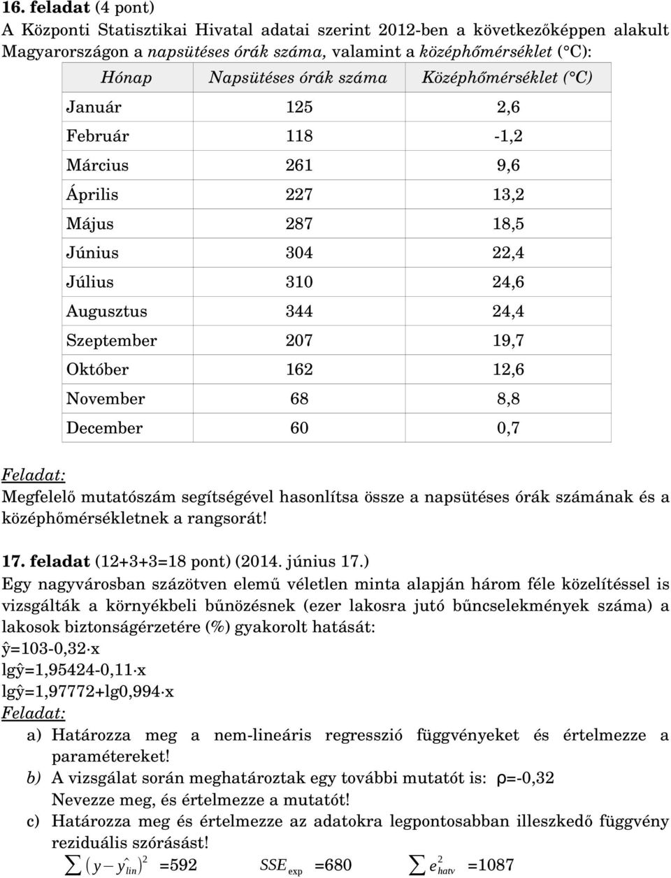 November 68 8,8 December 60 0,7 Megfelelő mutatószám segítségével hasonlítsa össze a napsütéses órák számának és a középhőmérsékletnek a rangsorát! 17. feladat (12+3+3=18 pont) (2014. június 17.