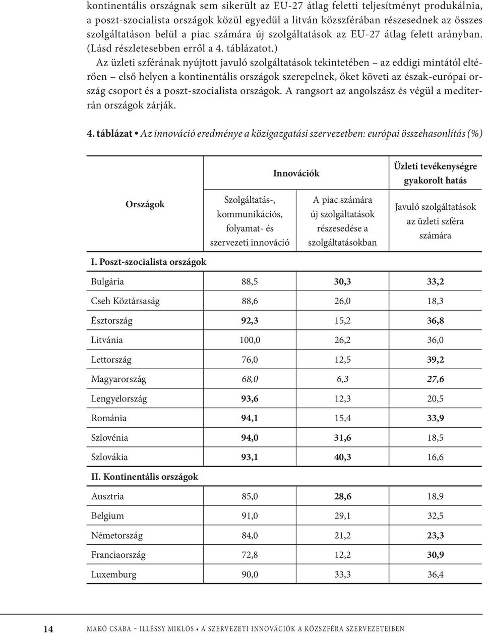 ) Az üzleti szférának nyújtott javuló szolgáltatások tekintetében az eddigi mintától eltérően első helyen a kontinentális országok szerepelnek, őket követi az észak-európai ország csoport és a