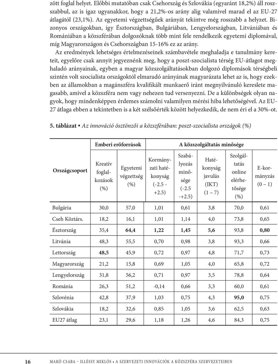 Bizonyos országokban, így Észtországban, Bulgáriában, Lengyelországban, Litvániában és Romániában a közszférában dolgozóknak több mint fele rendelkezik egyetemi diplomával, míg Magyarországon és