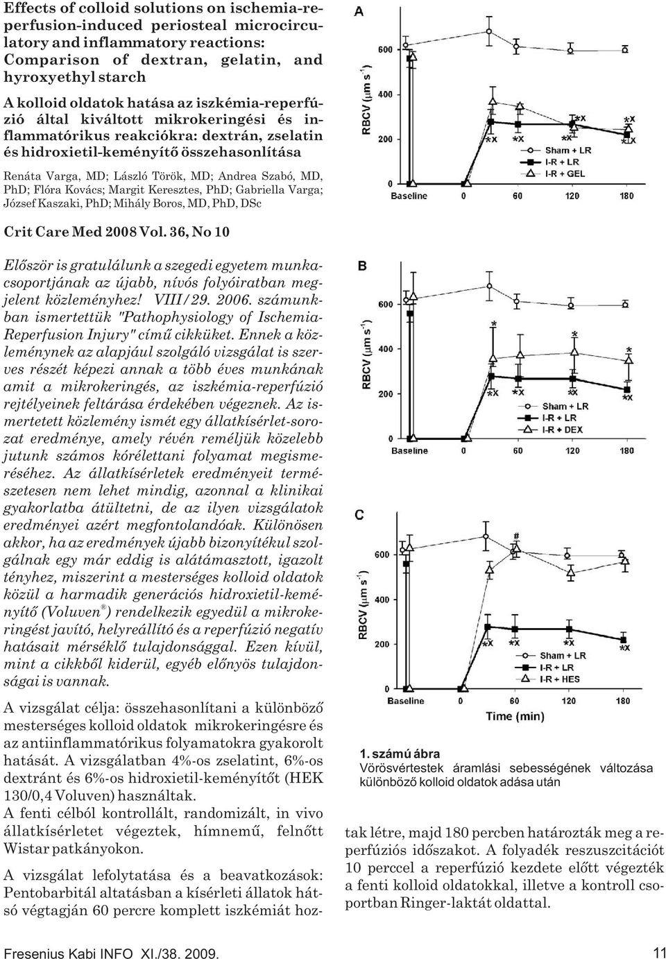 Flóra Kovács; Margit Keresztes, PhD; Gabriella Varga; József Kaszaki, PhD; Mihály Boros, MD, PhD, DSc Crit Care Med 2008 Vol.