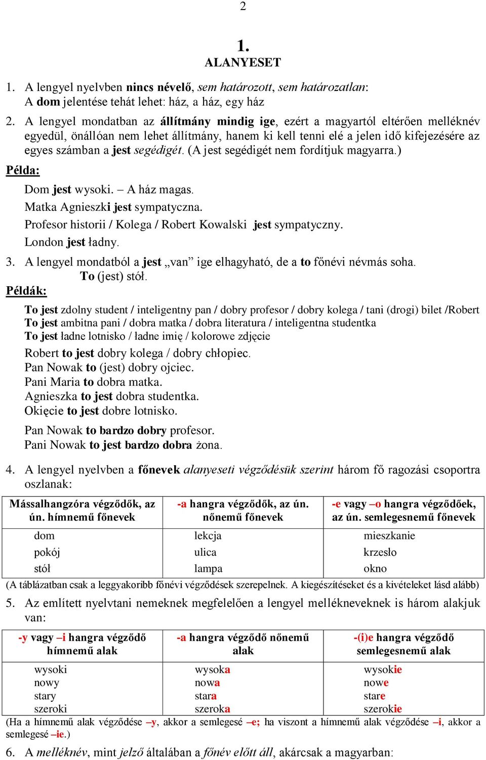 segédigét. (A jest segédigét nem fordítjuk magyarra.) Példa: Dom jest wysoki. A ház magas. Matka Agnieszki jest sympatyczna. Profesor historii / Kolega / Robert Kowalski jest sympatyczny.