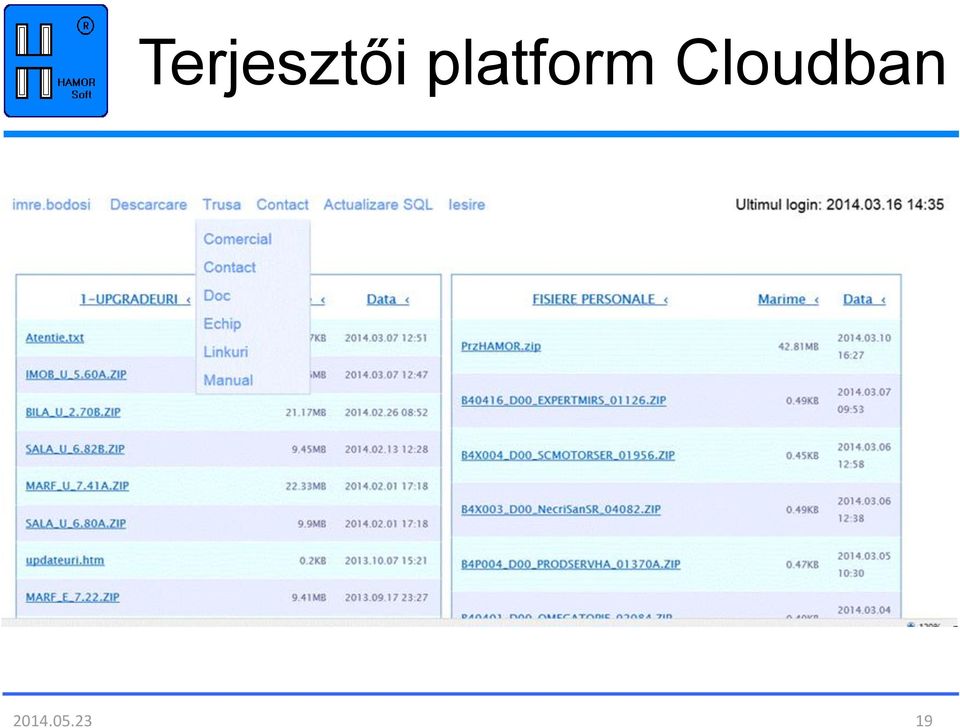 Cloudban