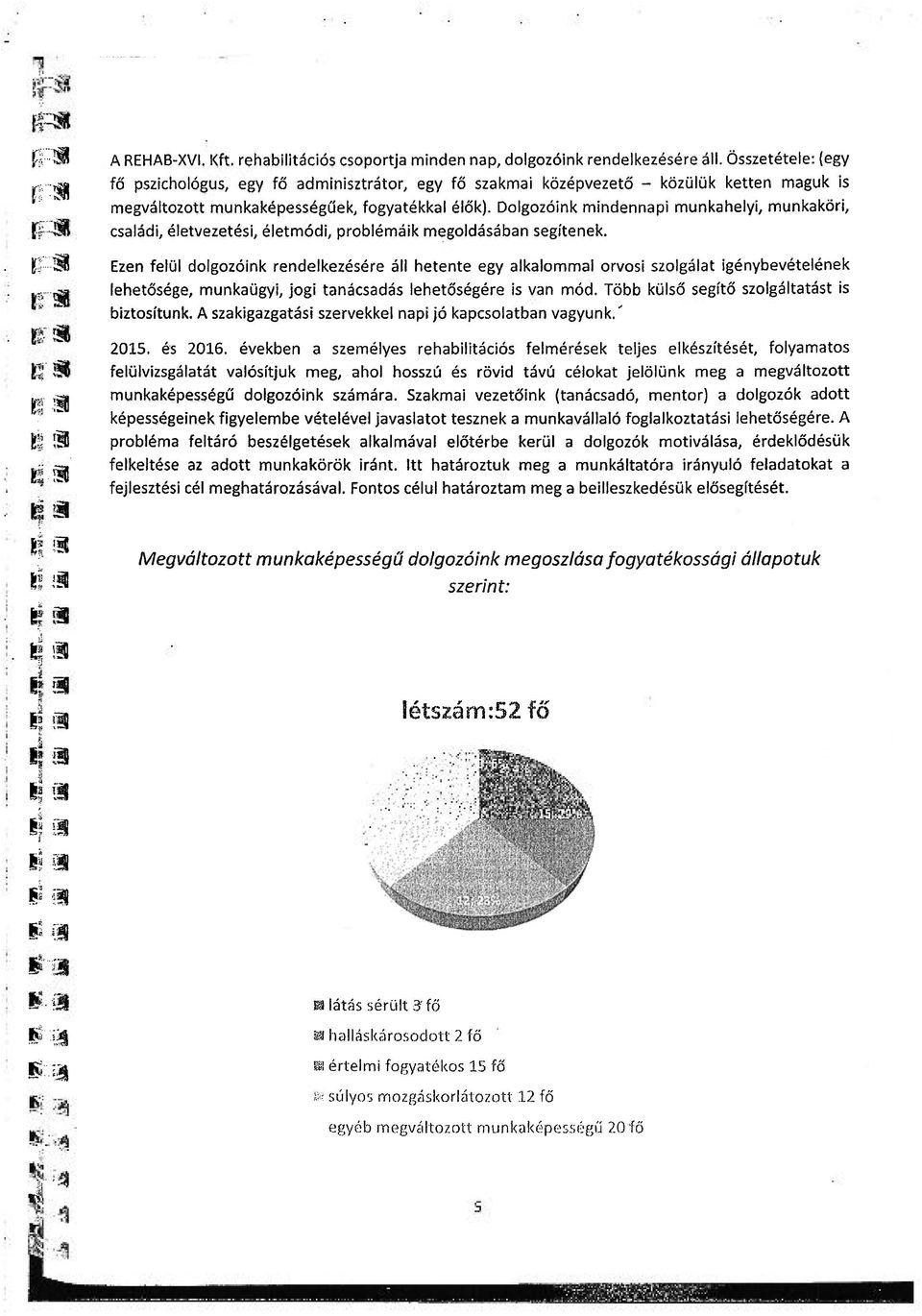 Dolgozóink mindennapi munkahelyi, munkaköri, családi, életvezetési, életmódi, problémáik megoldásában segítenek.