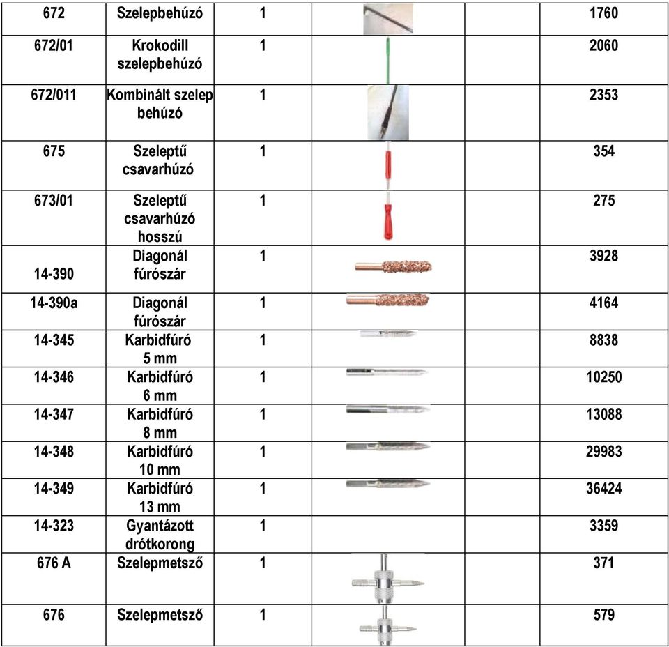 14-345 Karbidfúró 1 8838 5 mm 14-346 Karbidfúró 1 10250 6 mm 14-347 Karbidfúró 1 13088 8 mm 14-348 Karbidfúró 1 29983