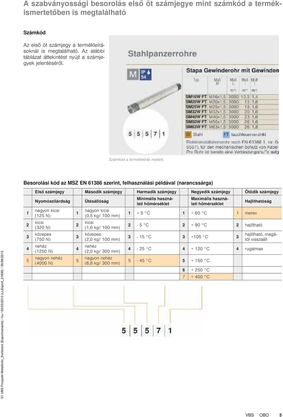 Besorolási kód az MSZ EN 61386 szerin, felhasználási példával (narancssárga) 1 VBS Prospek Meallrohr_Sorimen (Exporvariane) / hu / 5/3/213 (Expor_16) / 5/6/213 1 2 3 4 5 Első jegy Második jegy