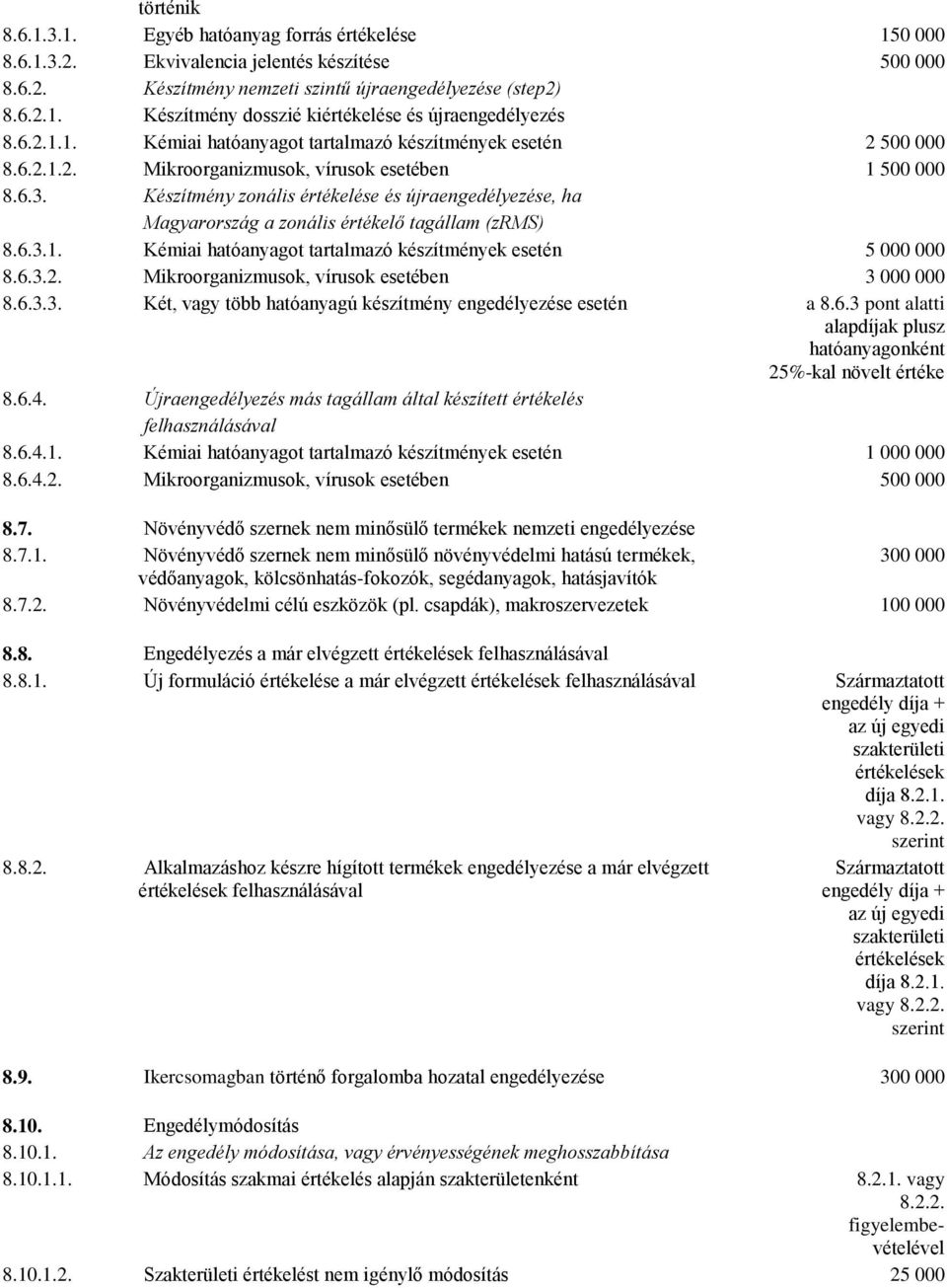 Készítmény zonális értékelése és újraengedélyezése, ha Magyarország a zonális értékelő tagállam (zrms) 8.6.3.1. Kémiai hatóanyagot tartalmazó készítmények esetén 5 000 000 8.6.3.2.