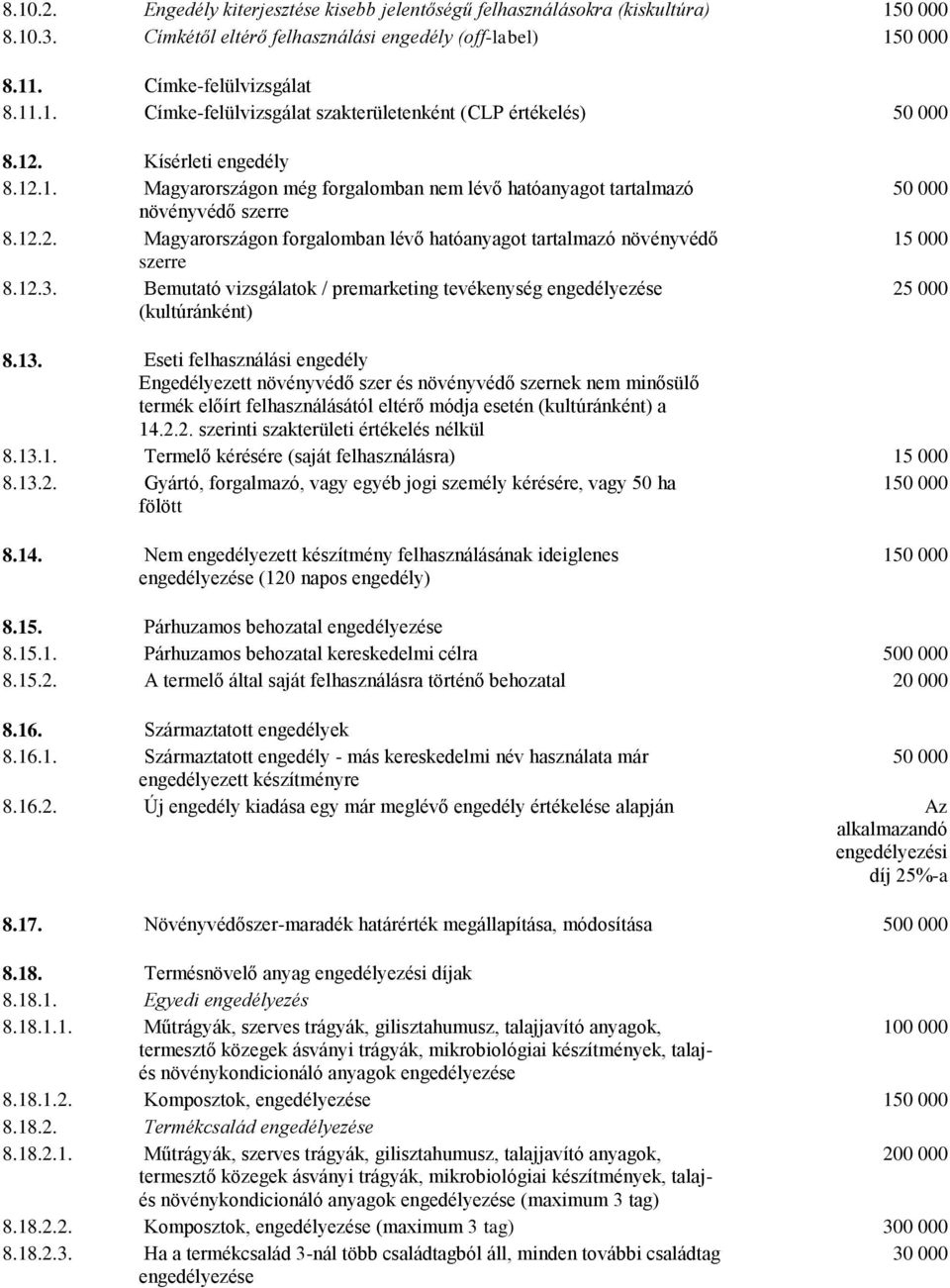 Bemutató vizsgálatok / premarketing tevékenység engedélyezése (kultúránként) 50 000 15 000 25 000 8.13.