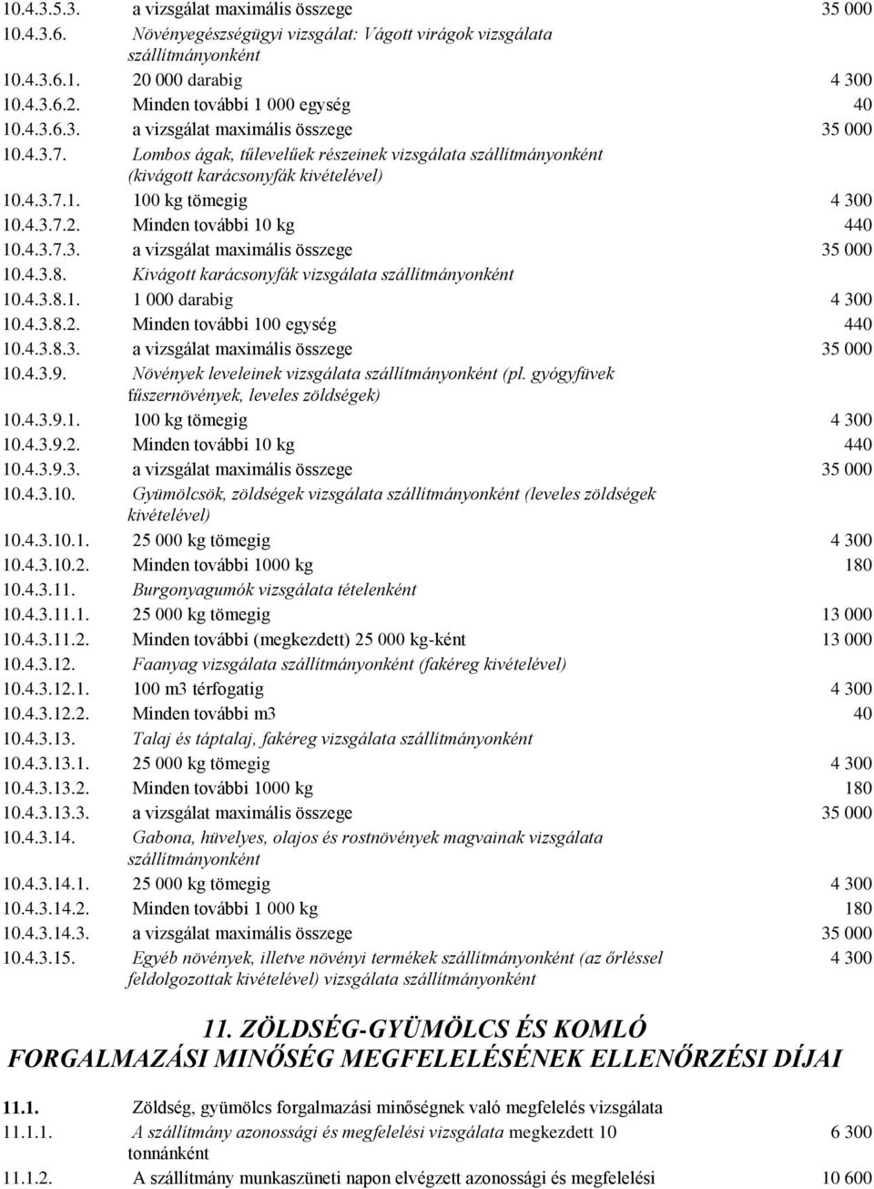 Minden további 10 kg 440 10.4.3.7.3. a vizsgálat maximális összege 35 000 10.4.3.8. Kivágott karácsonyfák vizsgálata szállítmányonként 10.4.3.8.1. 1 000 darabig 4 300 10.4.3.8.2.