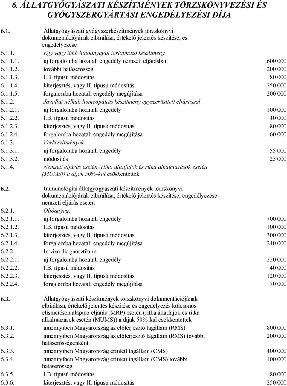 1.1.2. további hatáserősség 200 000 6.1.1.3. I.B. típusú módosítás 80 000 6.1.1.4. kiterjesztés, vagy II. típusú módosítás 250 000 6.1.1.5. forgalomba hozatali engedély megújítása 200 000 6.1.2. Javallat nélküli homeopátiás készítmény egyszerűsített eljárással 6.