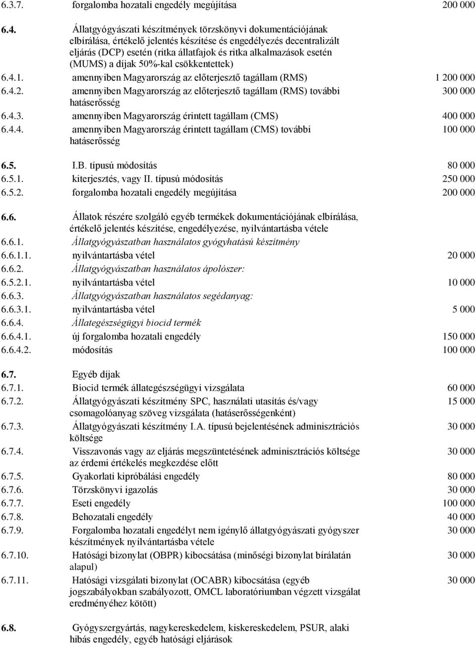 (MUMS) a díjak 50%-kal csökkentettek) 6.4.1. amennyiben Magyarország az előterjesztő tagállam (RMS) 1 200 000 6.4.2. amennyiben Magyarország az előterjesztő tagállam (RMS) további 300 000 hatáserősség 6.