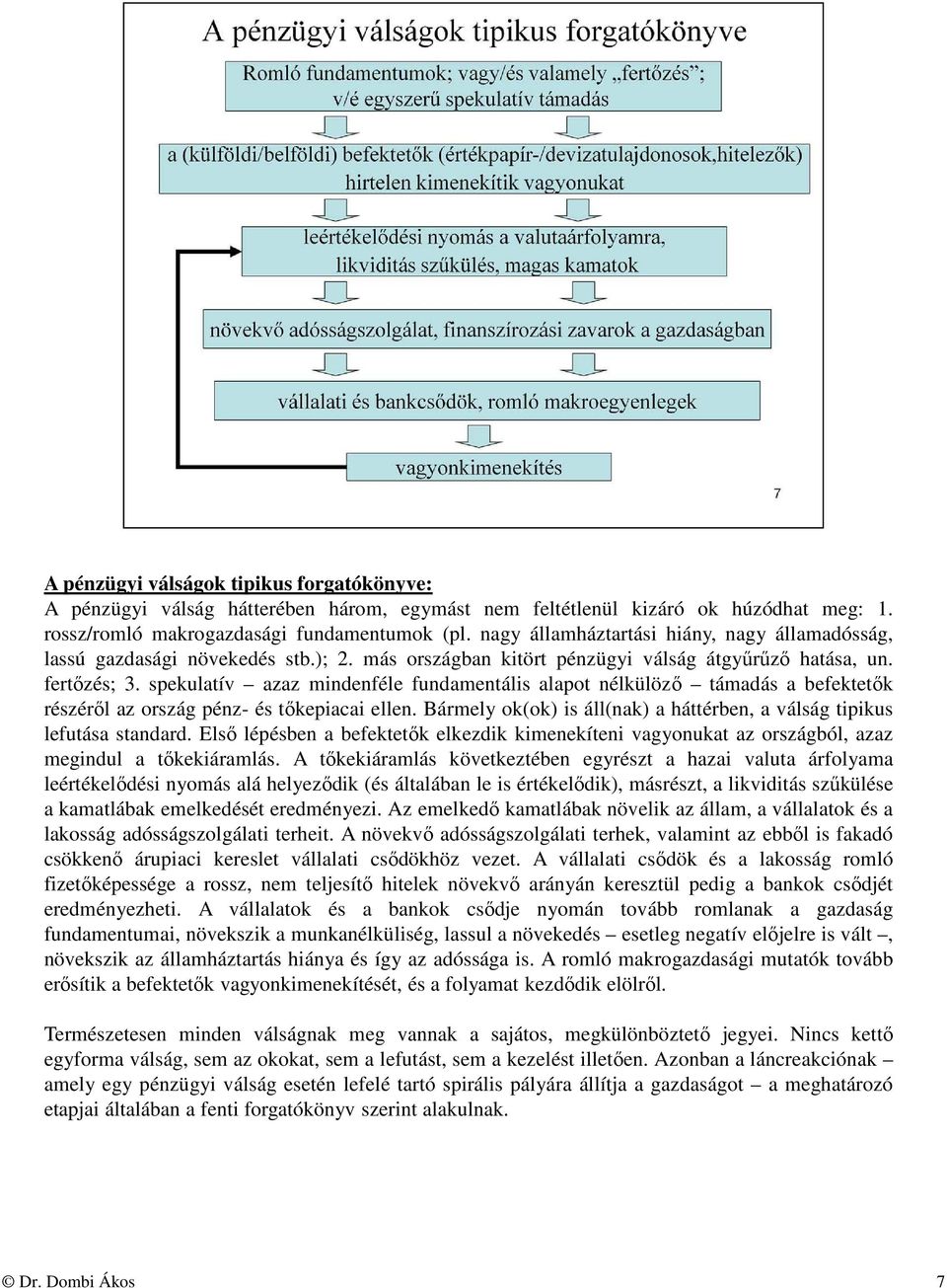 spekulatív azaz mindenféle fundamentális alapot nélkülöző támadás a befektetők részéről az ország pénz- és tőkepiacai ellen. Bármely ok(ok) is áll(nak) a háttérben, a válság tipikus lefutása standard.