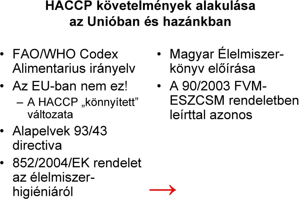 A HACCP könnyített változata Alapelvek 93/43 directiva 852/2004/EK