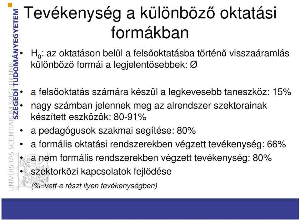 szektorainak készített eszközök: 80-91% a pedagógusok szakmai segítése: 80% a formális oktatási rendszerekben végzett