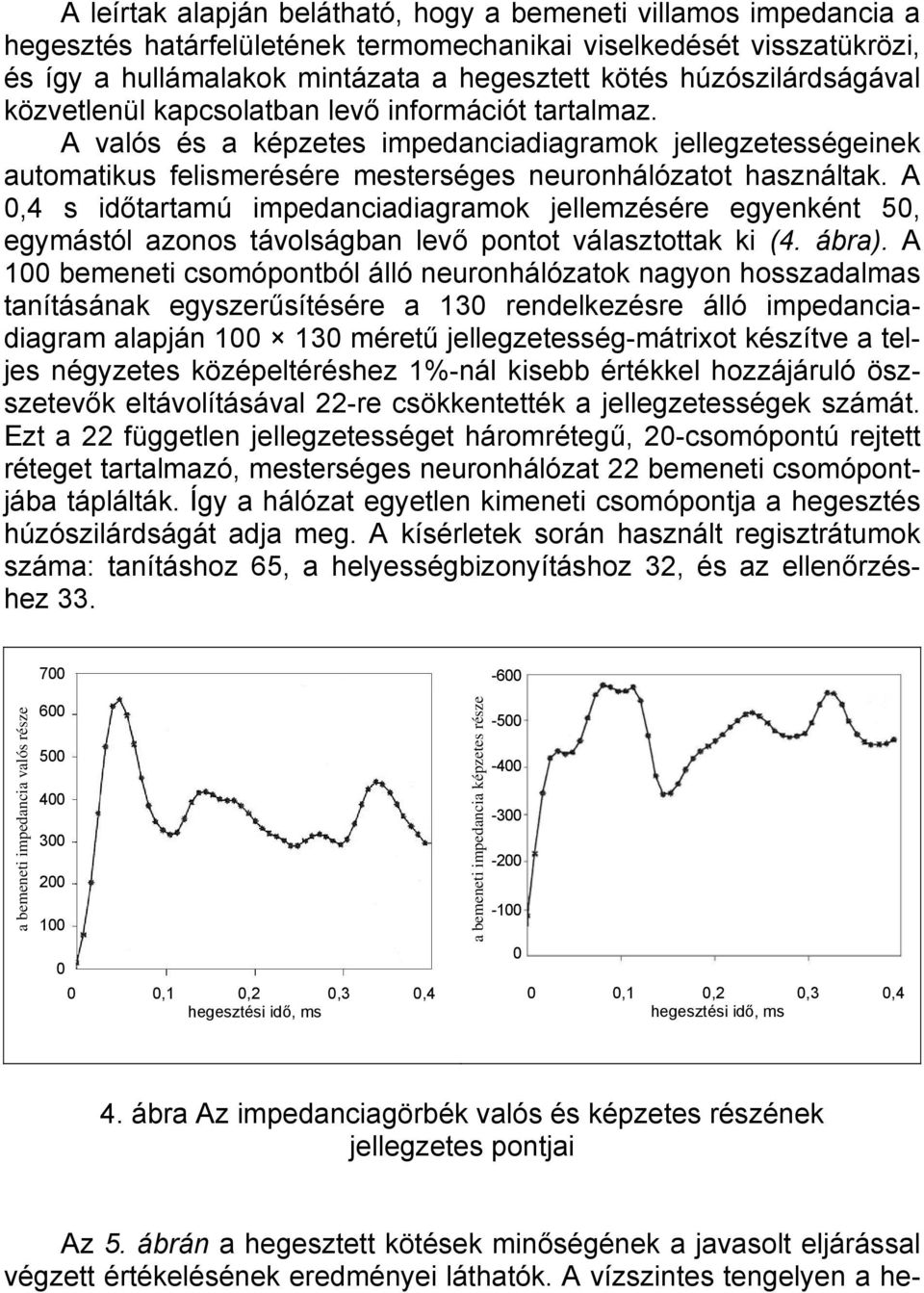 A 0,4 s időtartamú impedanciadiagramok jellemzésére egyenként 50, egymástól azonos távolságban levő pontot választottak ki (4. ábra).