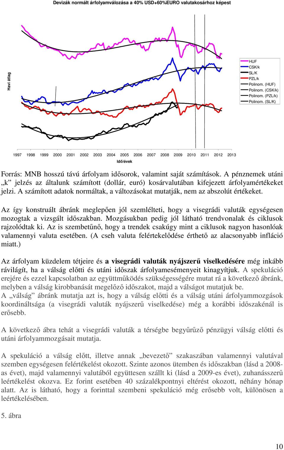 A pénznemek utáni k jelzés az általunk számított (dollár, euró) kosárvalutában kifejezett árfolyamértékeket jelzi. A számított adatok normáltak, a változásokat mutatják, nem az abszolút értékeket.