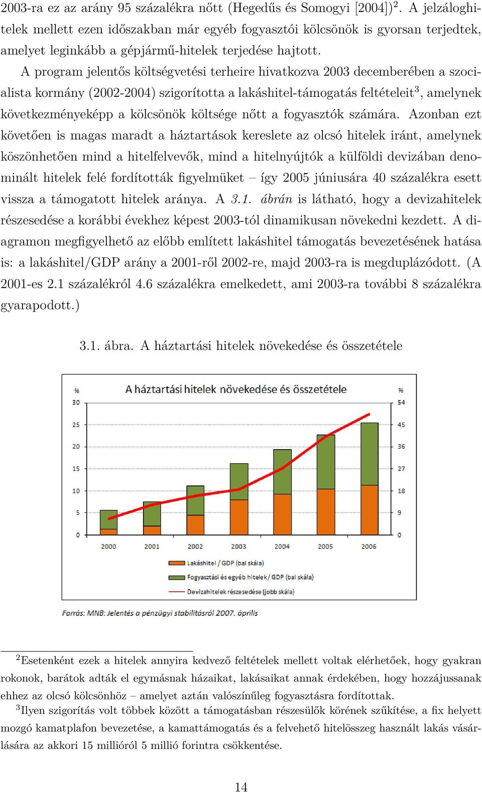 A program jelentős költségvetési terheire hivatkozva 2003 decemberében a szocialista kormány (2002-2004) szigorította a lakáshitel-támogatás feltételeit 3, amelynek következményeképp a kölcsönök