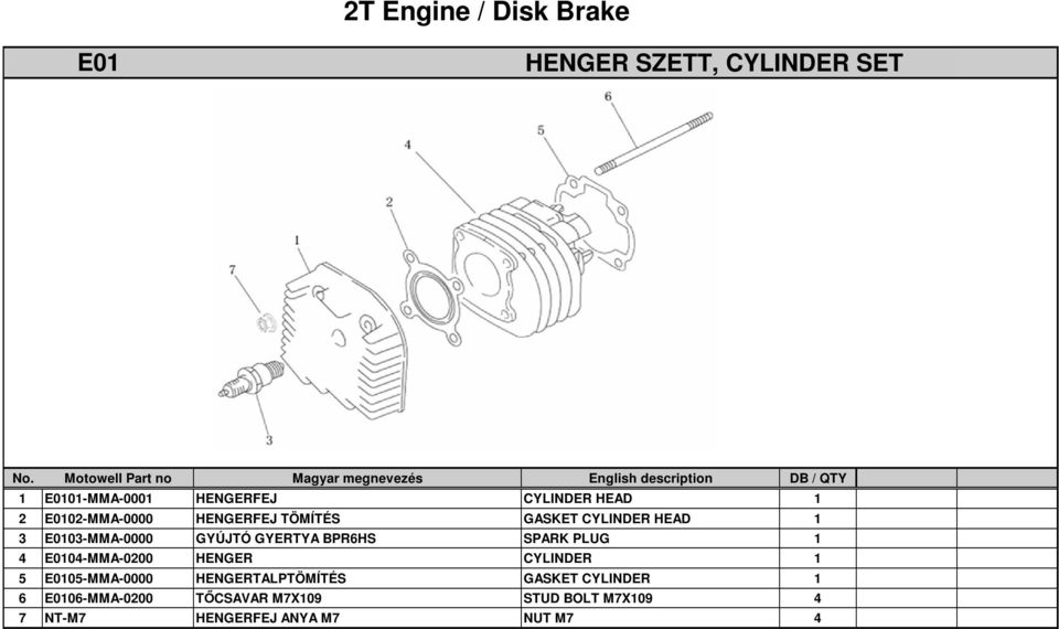 BPR6HS SPARK PLUG 1 4 E0104-MMA-0200 HENGER CYLINDER 1 5 E0105-MMA-0000 HENGERTALPTÖMÍTÉS