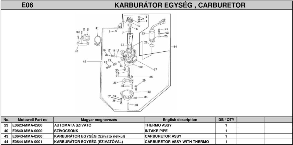 E0643-MMA-0200 KARBURÁTOR EGYSÉG (Szivató nélkül) CARBURETOR ASSY 1