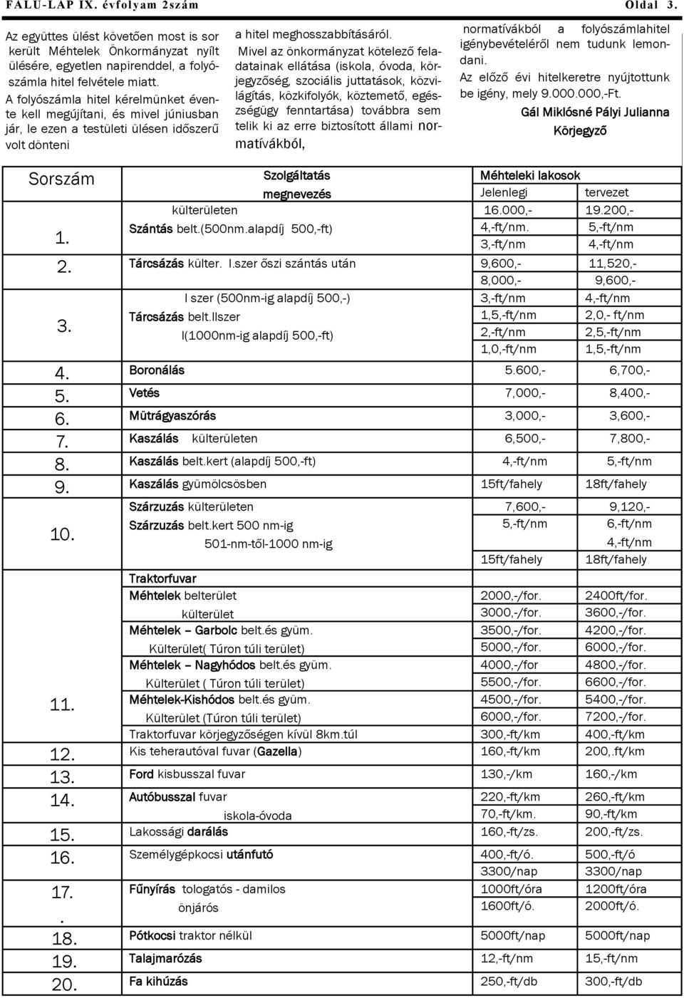 Mivel az önkormányzat kötelező feladatainak ellátása (iskola, óvoda, körjegyzőség, szociális juttatások, közvilágítás, közkifolyók, köztemető, egészségügy fenntartása) továbbra sem telik ki az erre