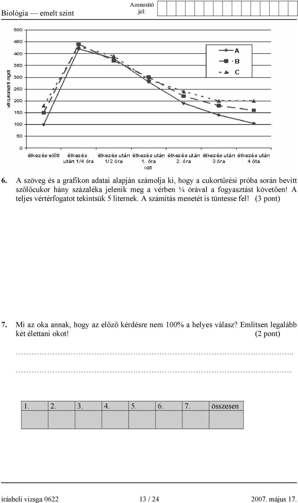 A számítás menetét is tüntesse fel! (3 pont) 7. Mi az oka annak, hogy az előző kérdésre nem 100% a helyes válasz?