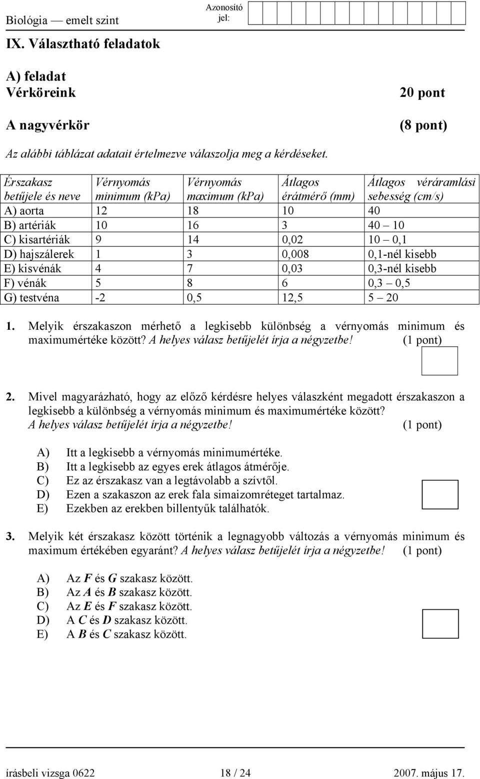 0,02 10 0,1 D) hajszálerek 1 3 0,008 0,1-nél kisebb E) kisvénák 4 7 0,03 0,3-nél kisebb F) vénák 5 8 6 0,3 0,5 G) testvéna -2 0,5 12,5 5 20 1.