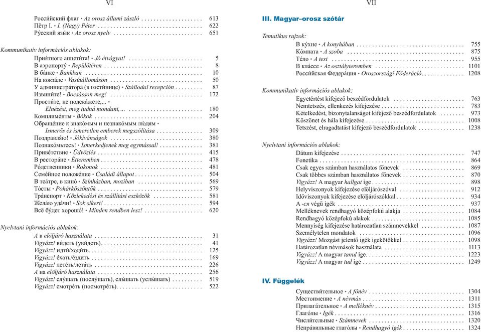 .. Elnézést, meg tudná mondani,... 180 Комплименты Bókok... 204 Обращение к знакомым и незнакомым людям Ismerős és ismeretlen emberek megszólítása... 309 Поздравляю! Jókívánságok... 380 Познакомьтесь!