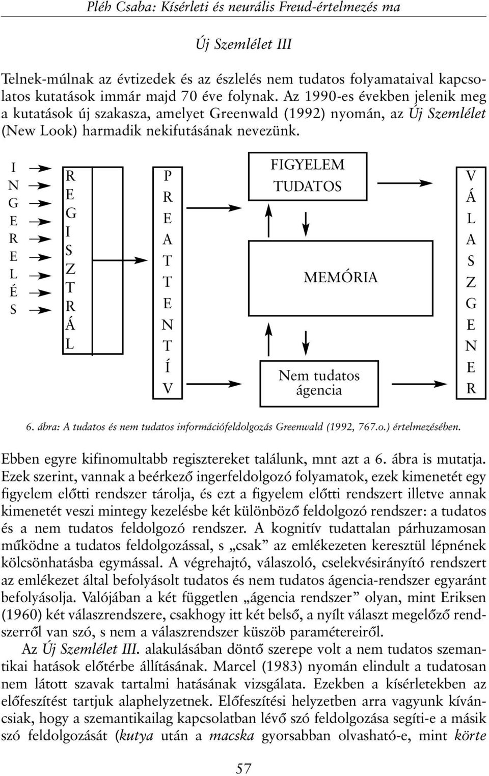 I N G E R E L É S R E G I S Z T R Á L P R E A T T E N T FIGYELEM TUDATOS MEMÓRIA V Á L A S Z G E N Í V Nem tudatos ágencia E R 6.